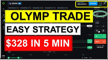 $328 IN MINUTES !! BINARY OPTIONS KENYA - BEST BINARY OPTIONS STRATEGY 2022