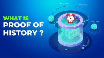 What is Proof of History & How it Actually Works (Animated)
