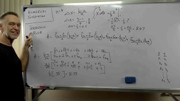 Calculus 2 Numerical Integration Using the Trapezoidal Rule.
