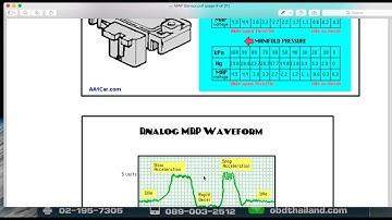 หลักการของแมปเซนเซอร์ ตอนที่ 2   MAP sensor by www.sk5000.com