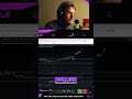 Game-Changing Trading Strategies to Master Your Emotions! 📈💥