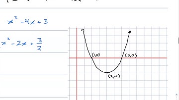 Vertical and Horizontal Dilations