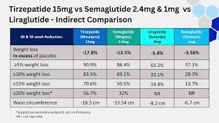 Module Series – Indirect Evidence (Part 5)