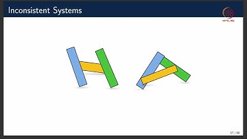Lec 02 Geometry of System of linear equations - Straight lines andplanes, Matrix Definitions