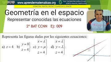 Geometría afín en el espacio. Rectas y planos. 2 bat ccnn2 06 09. José Jaime Mas