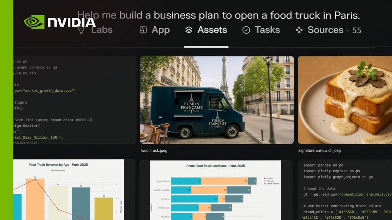 From Prompt to Paris: How AI Agents Launch a Food Truck Dream