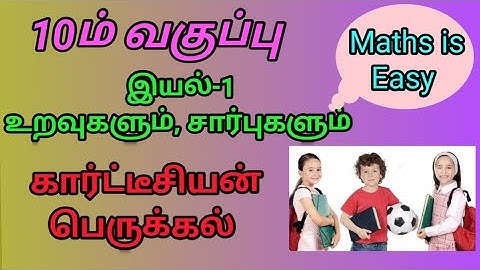 10th Std Maths Unit 1 Relations and Functions, Definition of Cartesian product.(@லக்ஸ் கணிதம்)