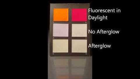 Luminescence, Fluorescence, Phosphorescence