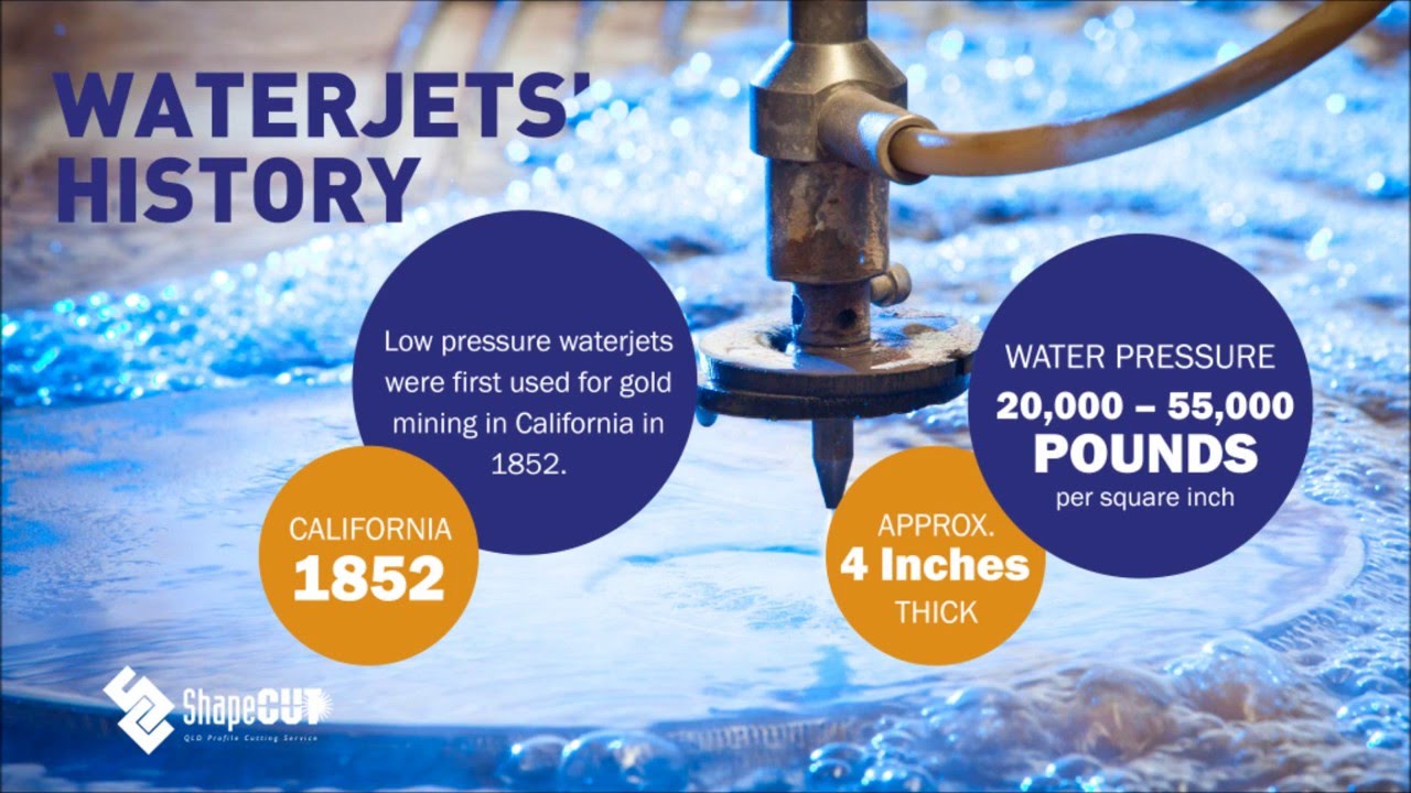 How does waterjet cutting work? YouTube
