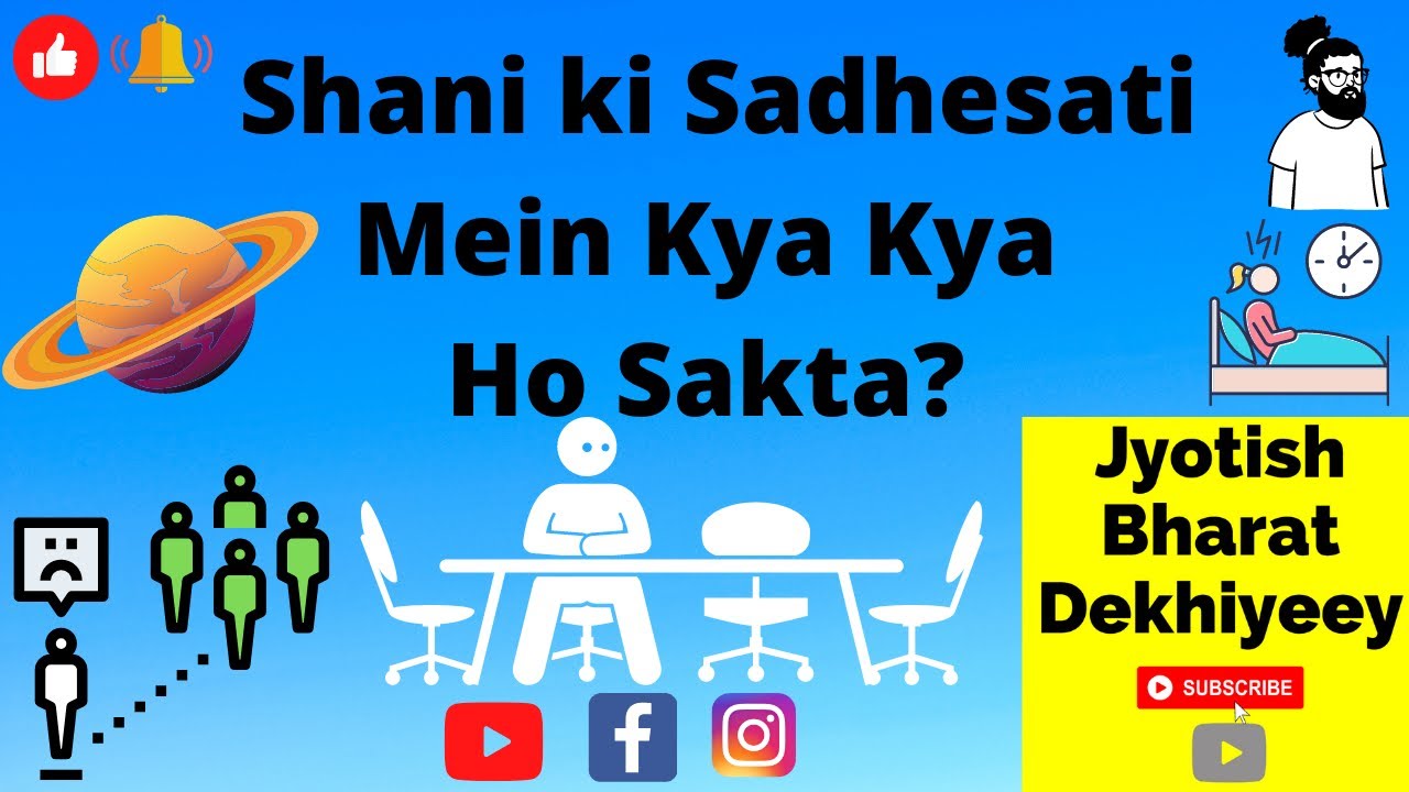 Shani ki sadhesati ka prabhav aapki kundali /jeevan par. Dekhiye