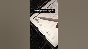 Get Organized & Productive with the Functional Planning Dashboard #functionalplanning #planning