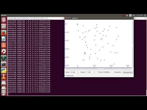 LTE Uplink Analysis Using Two Packet Scheduling Projects