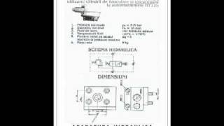 Supapa De Retinere Si Franare Hydrom , Amt , Ht125 , Ht160 , Ht250 , Hta7 , Hta18 .Avi