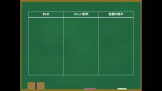小５国語東京書籍環境問題について報告しよう Youtube