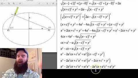 Ellipse Standard Form Derivation