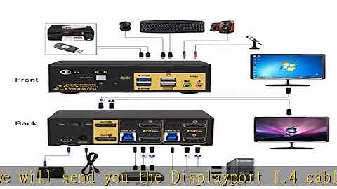 CKLau 2 Port USB 3.0 Dual Monitor KVM Switch Displayport 1.4 8K@30Hz 4K@144Hz, Display Port KVM Swi