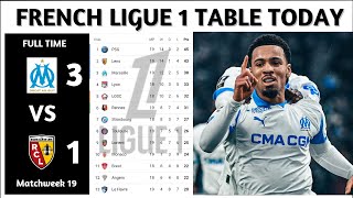 Results | French Ligue 1 Table Updated Today | Matchweek 19 | French Ligue 1 Standings Today 2025/26
