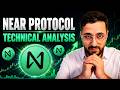NEAR Recovery Signals Flash – Is $2.40 Breakout Loading?