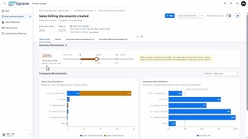 What is SAP Signavio Process Insights?