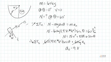 normal tangential acceleration kinetics exam problem