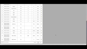 Finance Module | ER4U