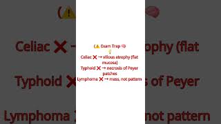 Captioncobblestone  Crohn one Look  One Diagnosisarabboard pathology git ibd medstudents