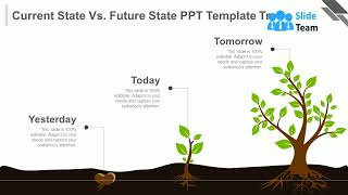 Current State Vs Future State Ppt Template Tree