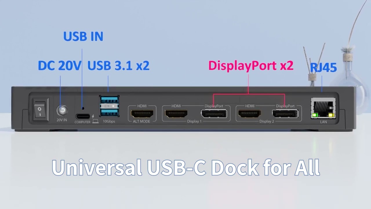Wavlink 15-IN-1 USB-C Universal Dock--UG63pd25, Efficiently Expand