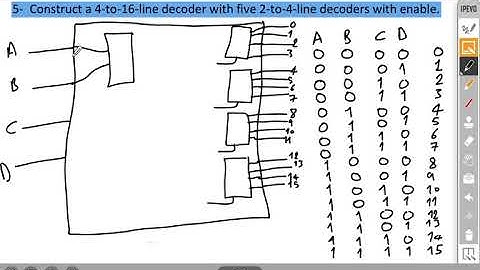 (Arabic) Construct a 4-to-16 line decoder with five 2-to-4-line decoders with enable