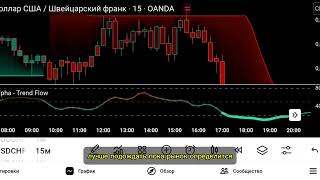 Trend Flow Trail [AlgoAlpha] — лучший индикатор тренда на TradingView с точками входа и выхода