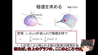 はじめての最適化