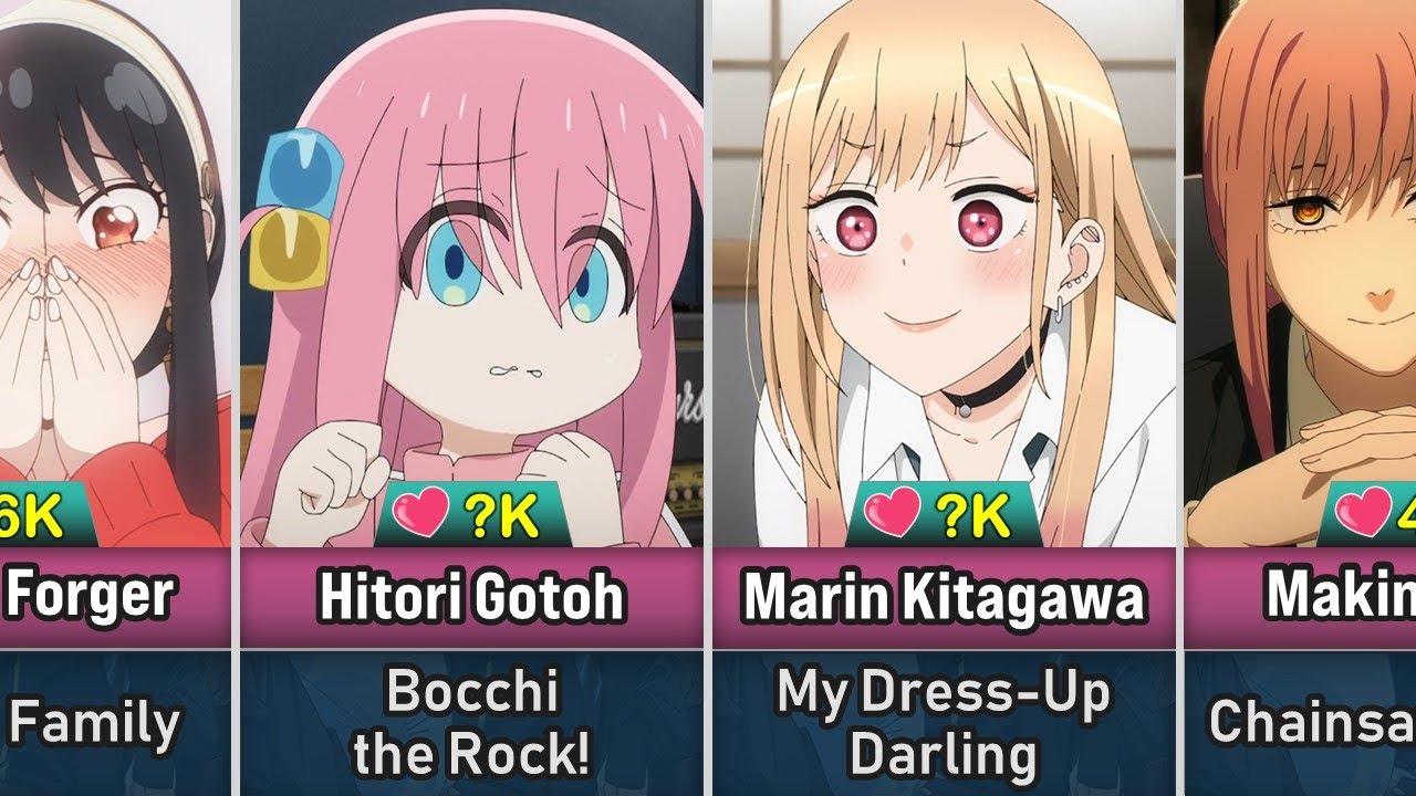 Bocchi the Rock! Characters - MyWaifuList