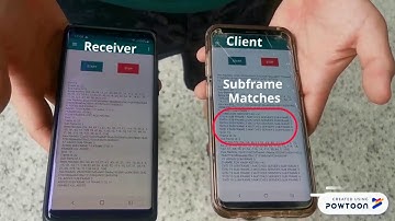 Fast Authentication using Chameleon Hashing Key Chain