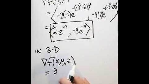 Directional Derivatives and the Gradient