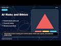 AI Risks and Ethics English