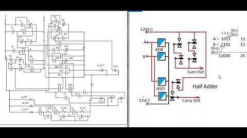 Full Adder Simulation and Relay Logic Gates Analysis.