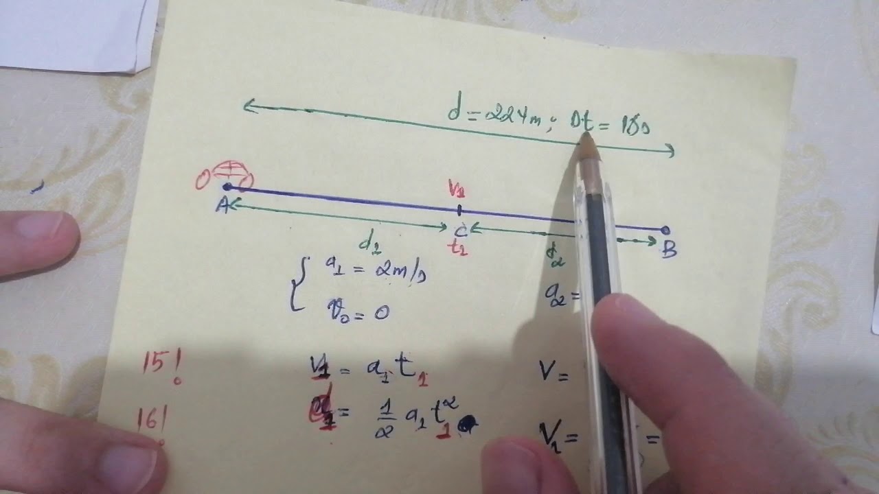 Astuces mécanique - concours médecine FMP Rabat 2015
