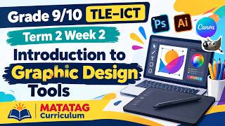 Grade 8 TLE–ICT Term 2 Week 2 | Introduction to Graphic Design Tools | MATATAG Curriculum