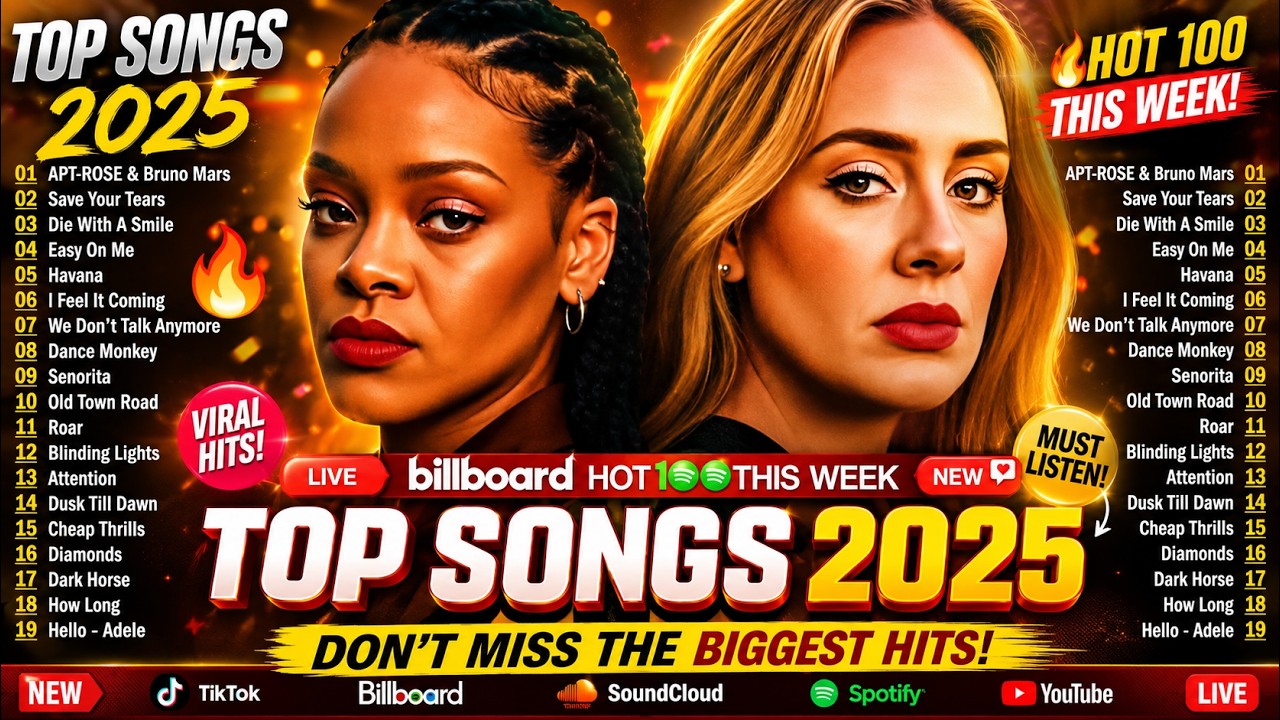 Top Hits 2026 💎 New Popular Songs 2026 🔥 Best English Songs ( Best Pop Music Playlist ) on Spotify