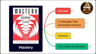 Mastery By George Leonard: 5 Keys To Success and Long-term Fulfillment