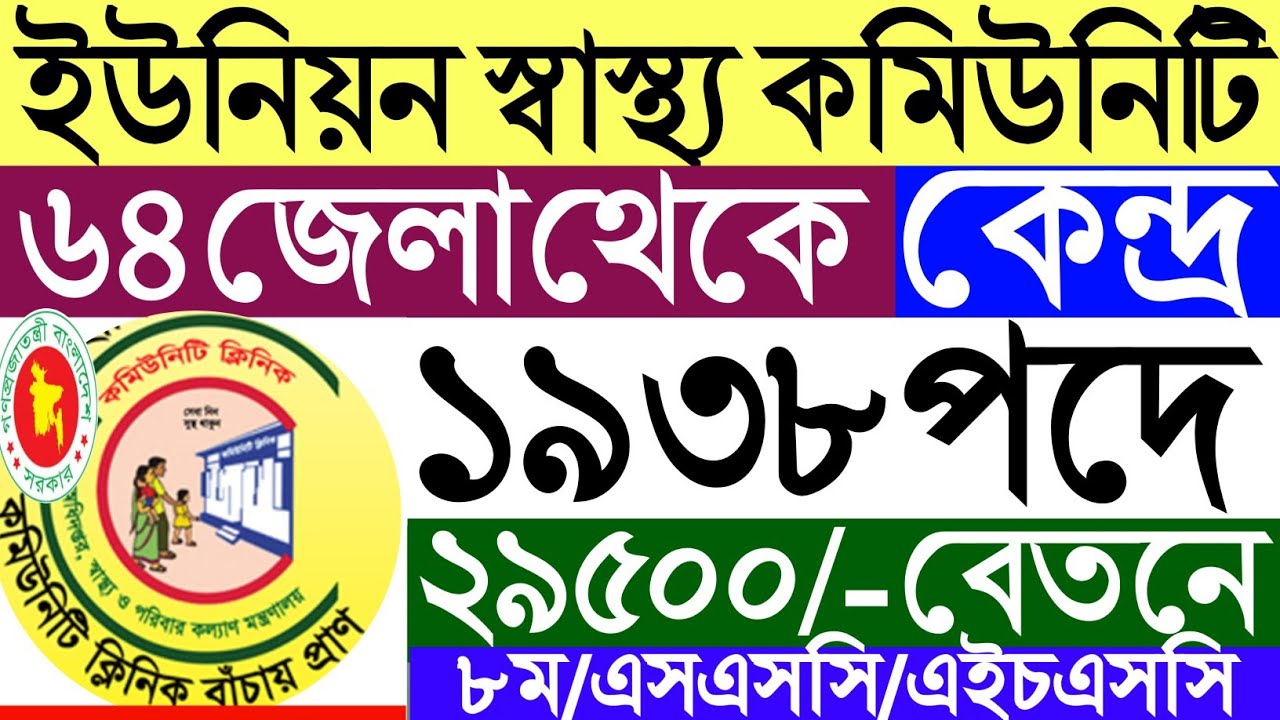 ১৯৩৮ পদে ইউনিয়ন স্বাস্থ্য কমিউনিটি কেন্দ্র নতুন নিয়োগ বিজ্ঞপ্তি ২০২৬।Union community centre job bd