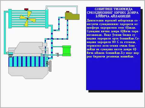 Video: Sovutish tizimining bosim o'lchagichi nima?