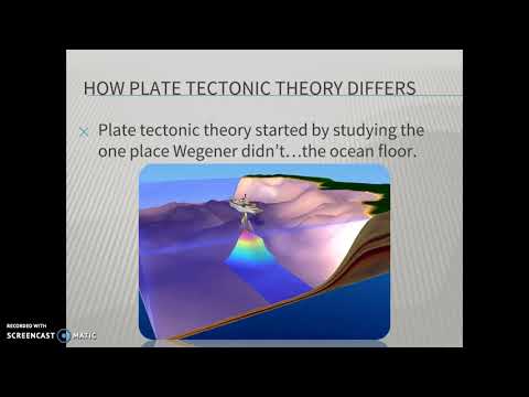 Video: Verschil Tussen Continental Drift En Plate Tectonics