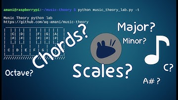 Music theory basics in under 7 minutes using a python script