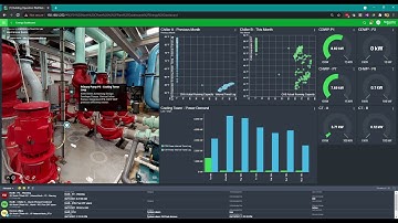 Building Automation System Dashboards - Virtual Navigation