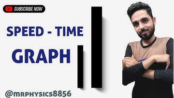 Speed-Time Graphs || Velocity Time graph || Understanding graphs
