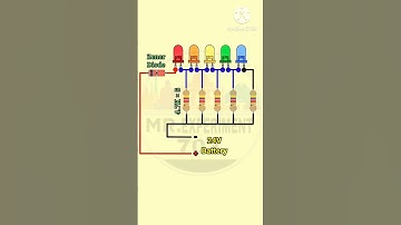 𝟏𝟐𝐯/𝟐𝟒𝐯 𝐁𝐚𝐭𝐭𝐞𝐫𝐲 𝐥𝐞𝐯𝐞𝐥 𝐢𝐧𝐝𝐢𝐜𝐚𝐭𝐨𝐫😲😱😮😱#shortsfeed #trending #viralvideo #shorts
