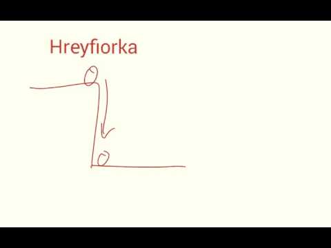 Hreyfiorka