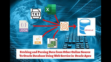 Fetching and Parsing Data from Other Source To Oracle Database Using API/Web service in Oracle Apex