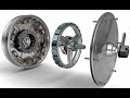 Секрет мотор-колесо Шкондина в патенте! Колебательный контур LC-контур.
